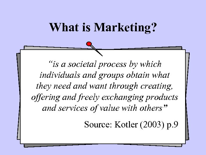 What is Marketing? “is a societal process by which individuals and groups obtain what