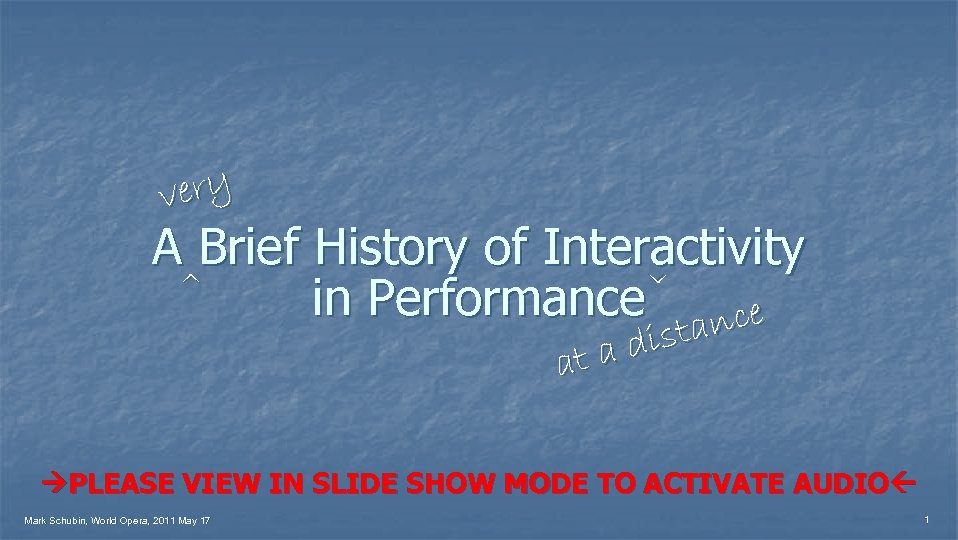 very A Brief History of Interactivity ^ in Performance ^ ^ ist tad a