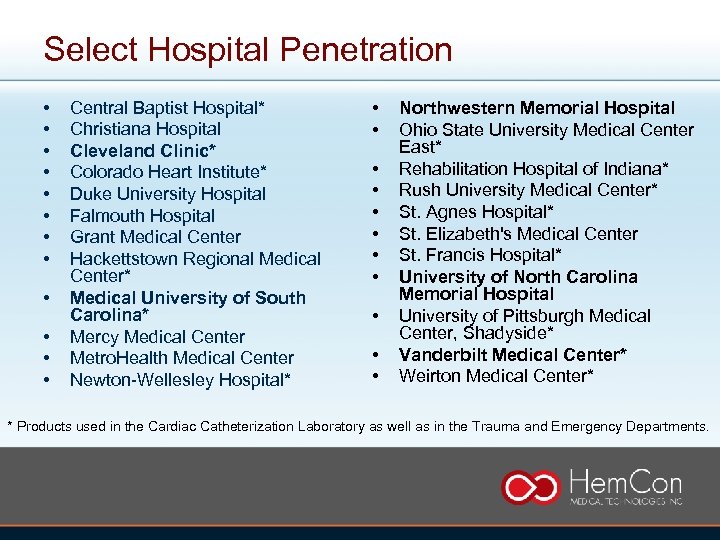 Select Hospital Penetration • • • Central Baptist Hospital* Christiana Hospital Cleveland Clinic* Colorado
