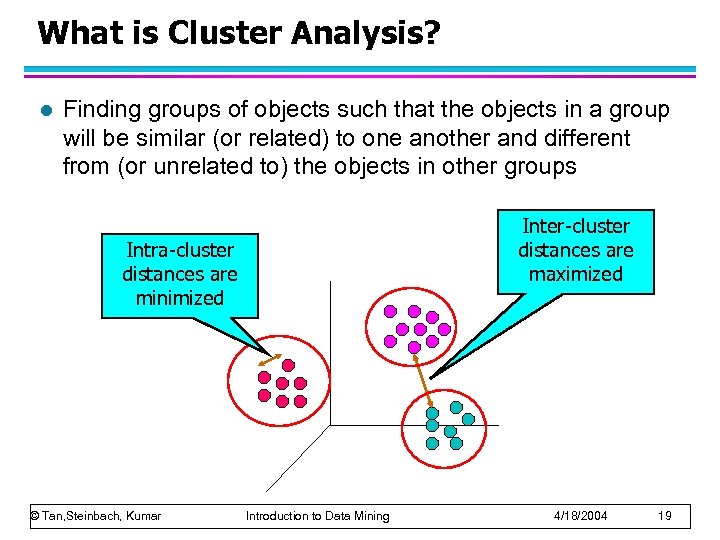 What is Cluster Analysis? l Finding groups of objects such that the objects in