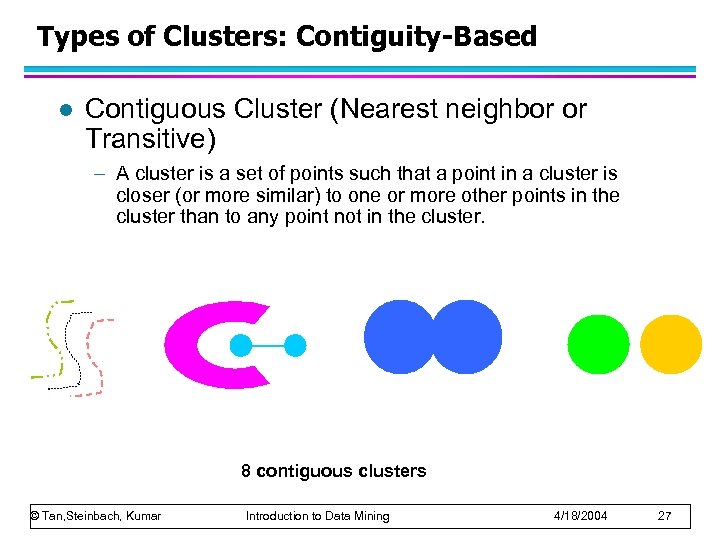 Types of Clusters: Contiguity-Based l Contiguous Cluster (Nearest neighbor or Transitive) – A cluster