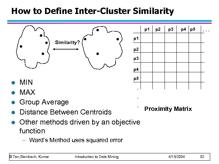 How to Define Inter-Cluster Similarity p 1 Similarity? p 2 p 3 p 4