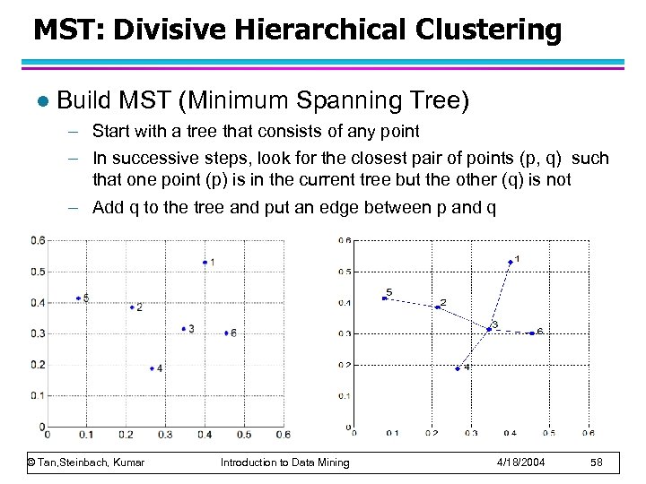 MST: Divisive Hierarchical Clustering l Build MST (Minimum Spanning Tree) – Start with a