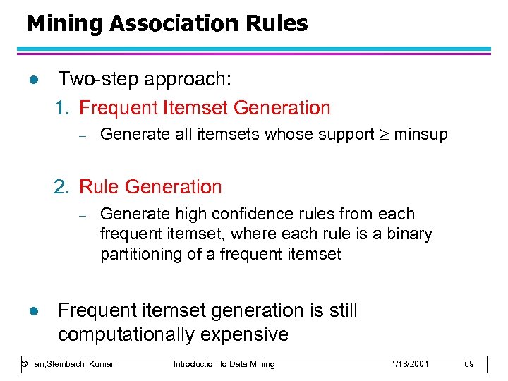 Mining Association Rules l Two-step approach: 1. Frequent Itemset Generation – Generate all itemsets