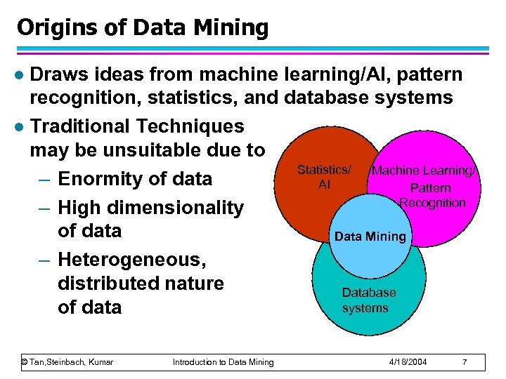 Origins of Data Mining Draws ideas from machine learning/AI, pattern recognition, statistics, and database