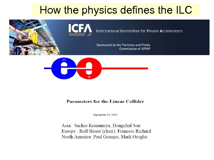 How the physics defines the ILC 