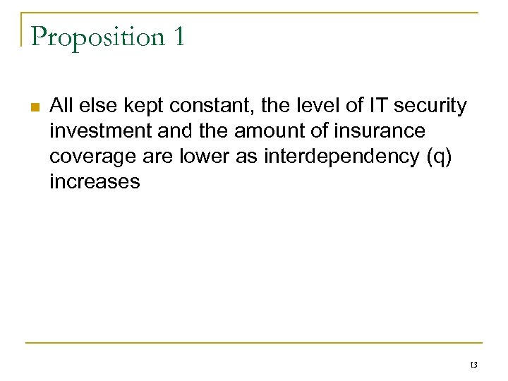 Proposition 1 n All else kept constant, the level of IT security investment and