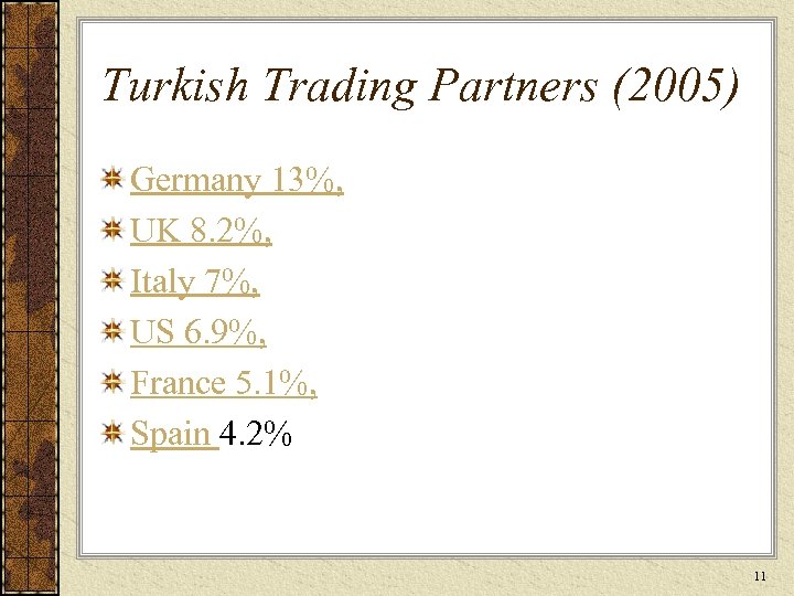 Turkish Trading Partners (2005) Germany 13%, UK 8. 2%, Italy 7%, US 6. 9%,