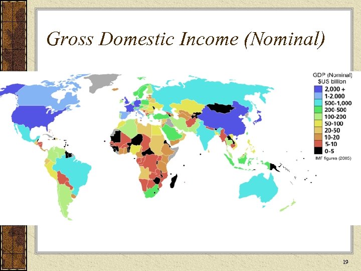 Gross Domestic Income (Nominal) 19 