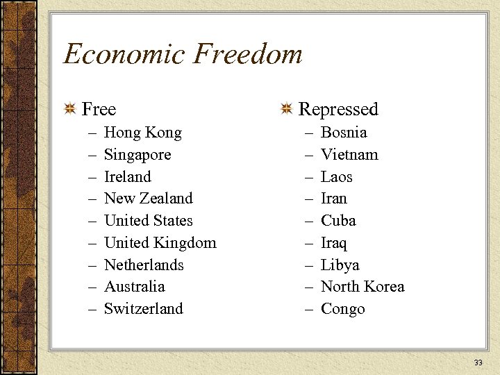 Economic Freedom Free – – – – – Hong Kong Singapore Ireland New Zealand