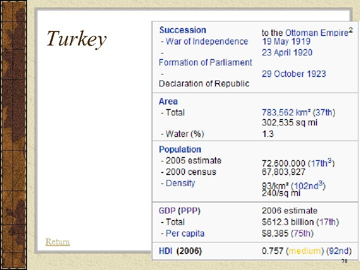 Turkey Return 78 
