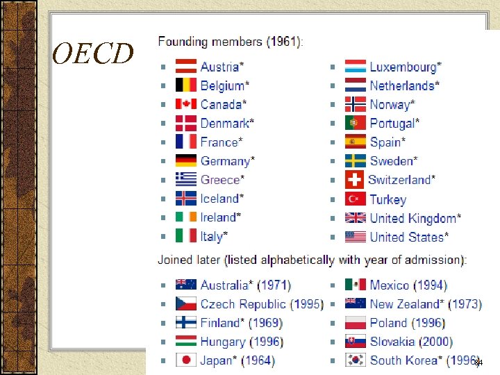 OECD 84 