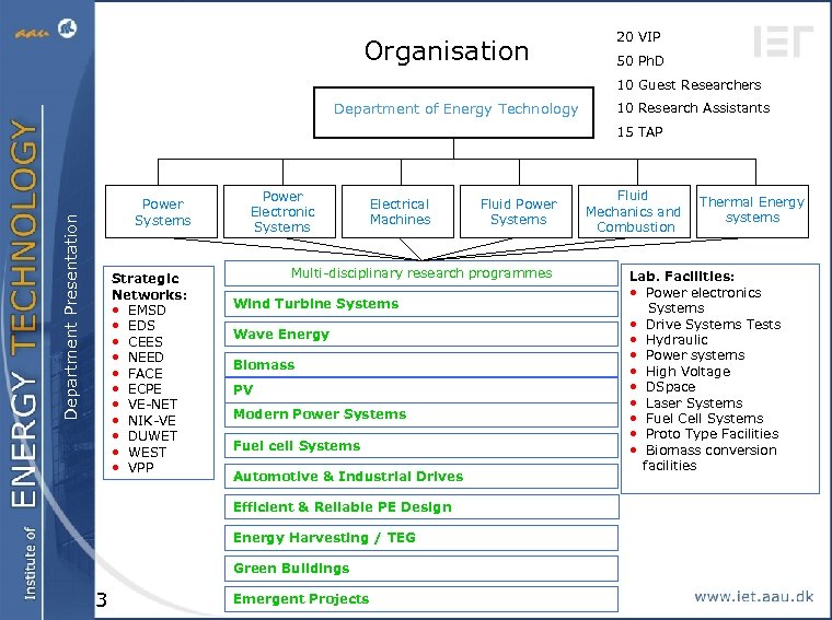 Organisation 20 VIP 50 Ph. D 10 Guest Researchers Department of Energy Technology 10