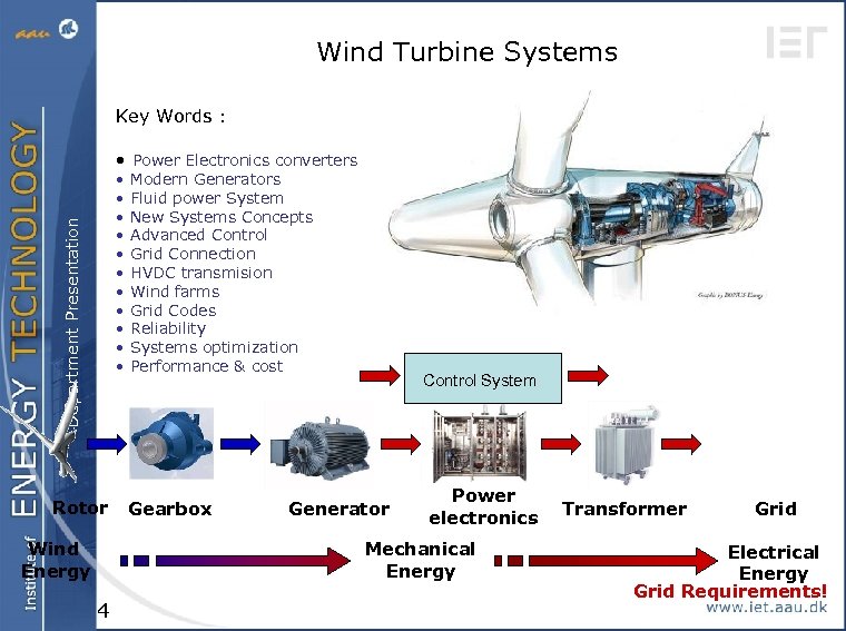 Wind Turbine Systems Key Words : • Power Electronics converters Department Presentation • •