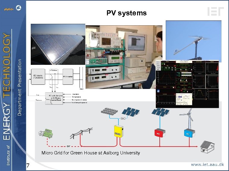 Department Presentation PV systems Micro Grid for Green House at Aalborg University 7 