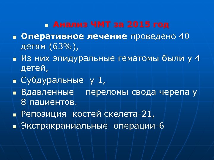 Анализ ЧМТ за 2015 год Оперативное лечение проведено 40 детям (63%), Из них эпидуральные