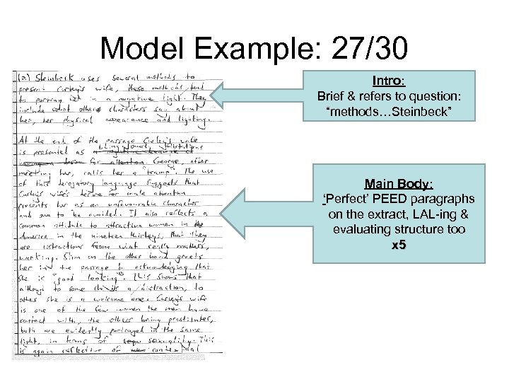 Model Example: 27/30 Intro: Brief & refers to question: “methods…Steinbeck” Main Body: ‘Perfect’ PEED