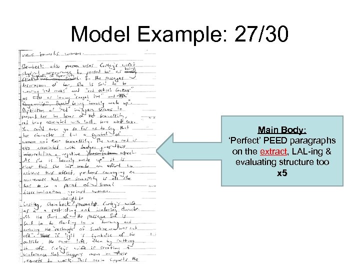 Model Example: 27/30 Main Body: ‘Perfect’ PEED paragraphs on the extract, LAL-ing & evaluating