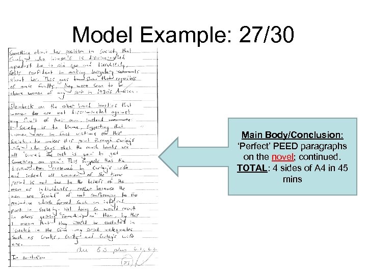 Model Example: 27/30 Main Body/Conclusion: ‘Perfect’ PEED paragraphs on the novel; continued. TOTAL: 4