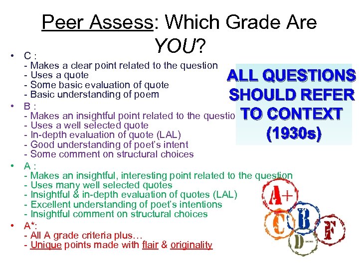  • Peer Assess: Which Grade Are YOU? C: - Makes a clear point