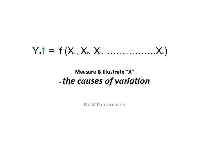 Yo = f (X , X , ……………. X ) 1 2 3 Measure