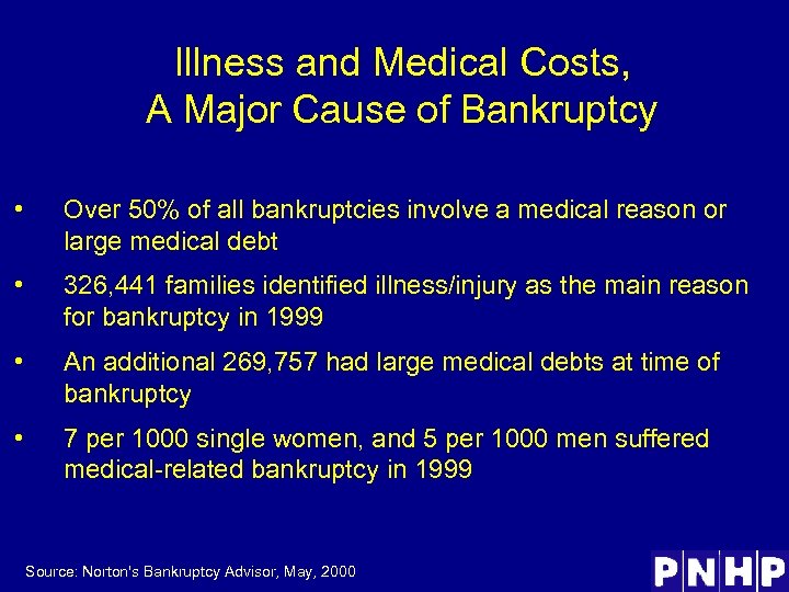 Illness and Medical Costs, A Major Cause of Bankruptcy • Over 50% of all