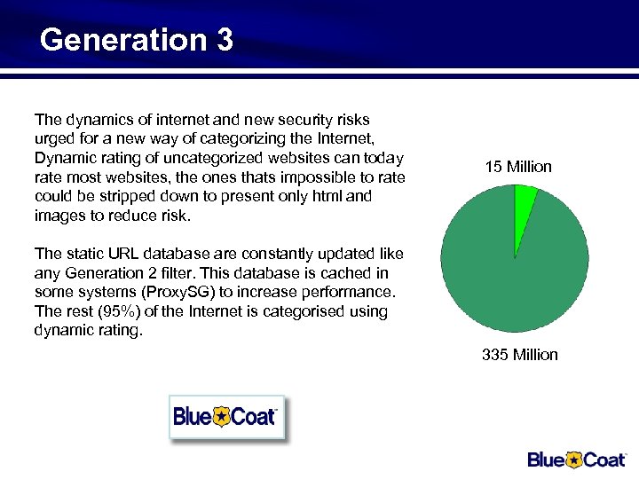Generation 3 The dynamics of internet and new security risks urged for a new