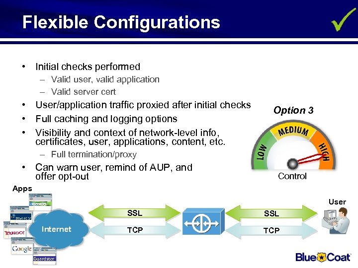 Flexible Configurations • Initial checks performed – Valid user, valid application – Valid server
