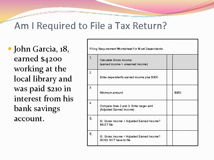 Am I Required to File a Tax Return? John Garcia, 18, earned $4200 working