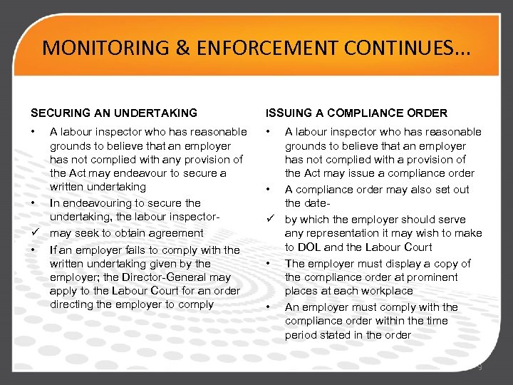 MONITORING & ENFORCEMENT CONTINUES. . . SECURING AN UNDERTAKING ISSUING A COMPLIANCE ORDER •