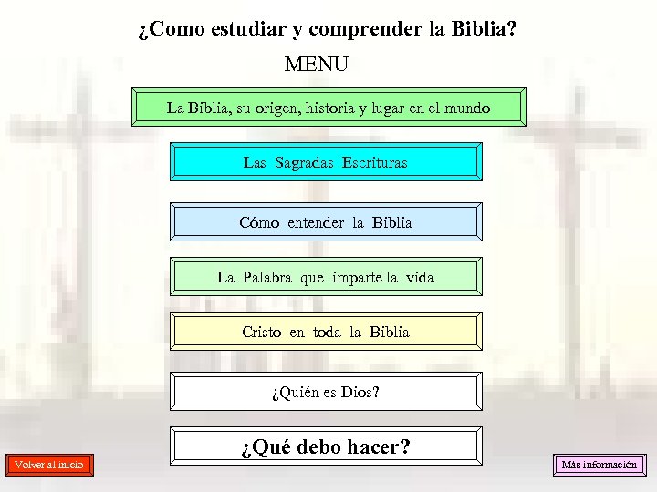 ¿Como estudiar y comprender la Biblia? MENU La Biblia, su origen, historia y lugar