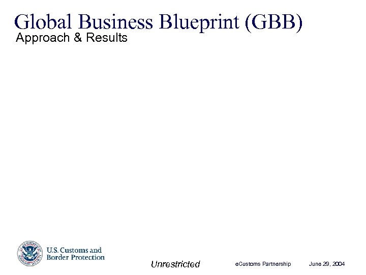 Global Business Blueprint (GBB) Approach & Results Unrestricted e. Customs Partnership June 29, 2004