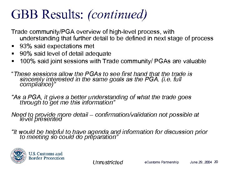 GBB Results: (continued) Trade community/PGA overview of high-level process, with understanding that further detail