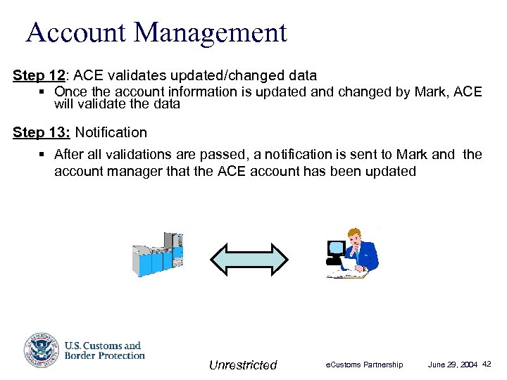 Account Management Step 12: ACE validates updated/changed data § Once the account information is