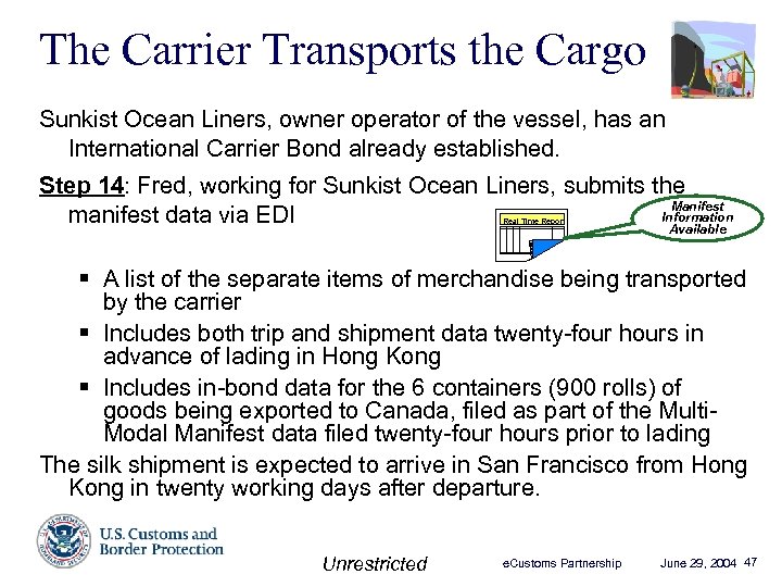 The Carrier Transports the Cargo Sunkist Ocean Liners, owner operator of the vessel, has