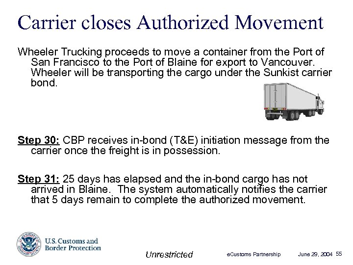 Carrier closes Authorized Movement Wheeler Trucking proceeds to move a container from the Port