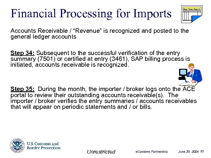 Financial Processing for Imports Real Time Report Accounts Receivable / “Revenue” is recognized and