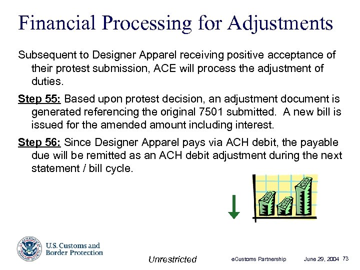 Financial Processing for Adjustments Subsequent to Designer Apparel receiving positive acceptance of their protest