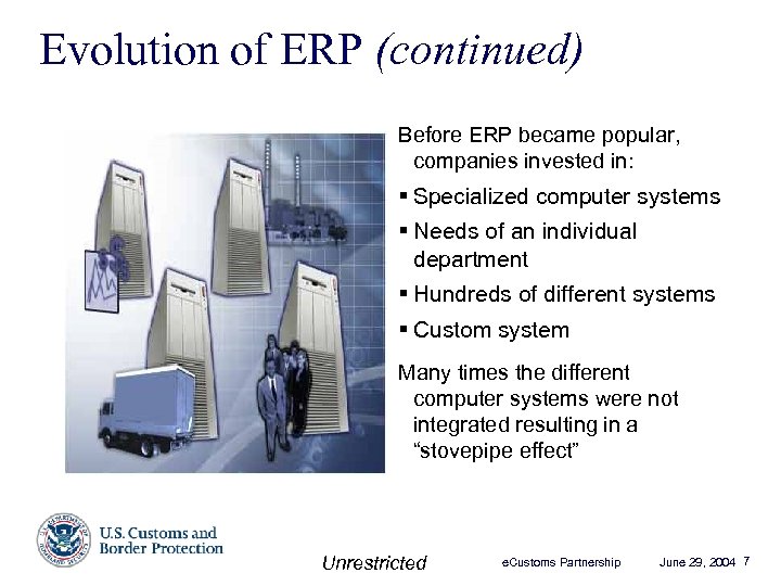 Evolution of ERP (continued) Before ERP became popular, companies invested in: § Specialized computer