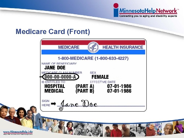 Welcome To Medicare A B C And D