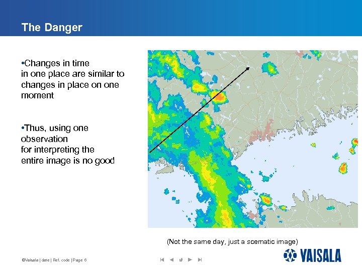 The Danger • Changes in time in one place are similar to changes in
