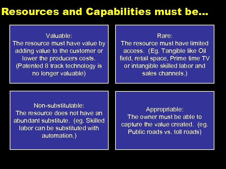 Resources and Capabilities must be… Valuable: The resource must have value by adding value