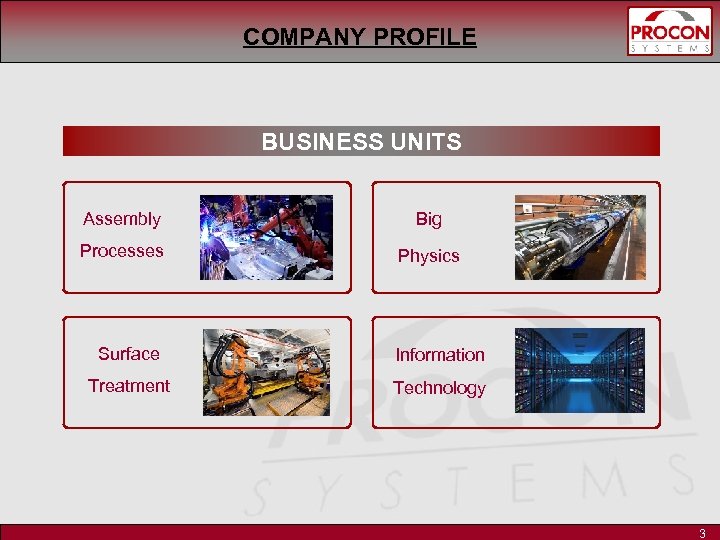 COMPANY PROFILE BUSINESS UNITS Assembly Big Processes Physics Surface Information Treatment Technology 3 