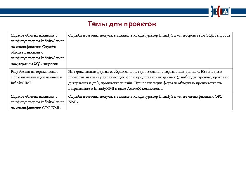 Темы для проектов Служба обмена данными с конфигуратором Infinity. Server по спецификации Служба обмена