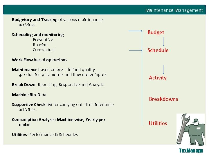 Maintenance Management Budgetary and Tracking of various maintenance activities Scheduling and monitoring Preventive Routine