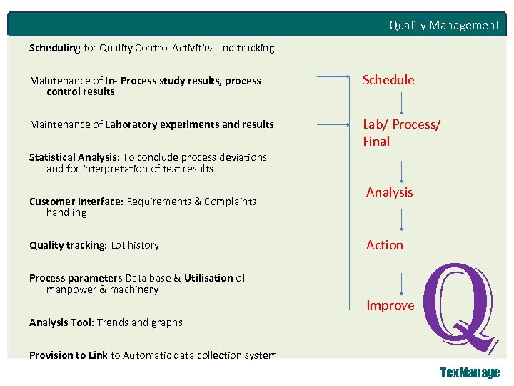 Quality Management Scheduling for Quality Control Activities and tracking Maintenance of In- Process study