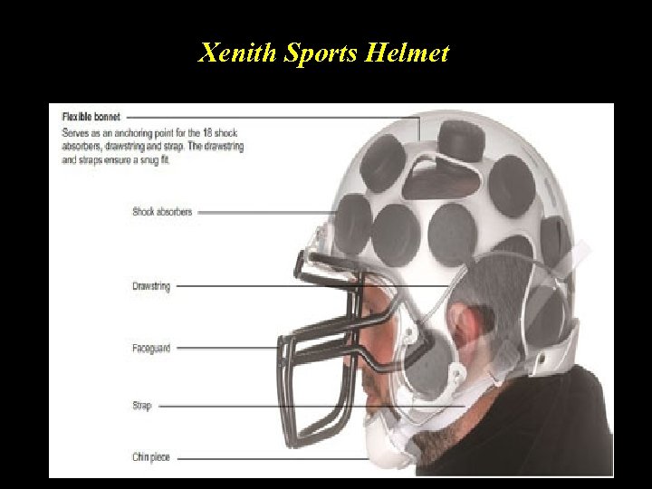 Xenith Sports Helmet 