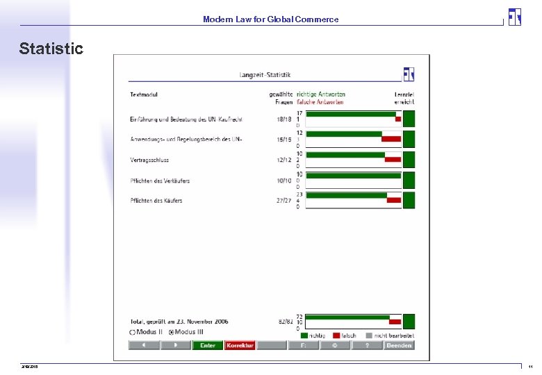 Modern Law for Global Commerce Statistic 3/19/2018 11 