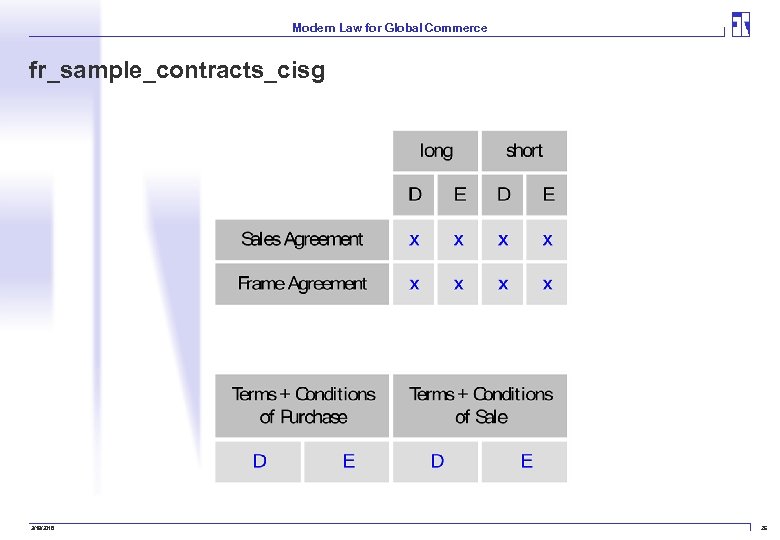 Modern Law for Global Commerce fr_sample_contracts_cisg 3/19/2018 26 