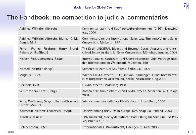 Modern Law for Global Commerce The Handbook: no competition to judicial commentaries 3/19/2018 4